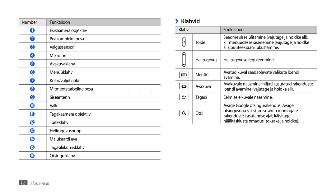 Samsung GT-P1010CWABAL manual ››Klahvid 