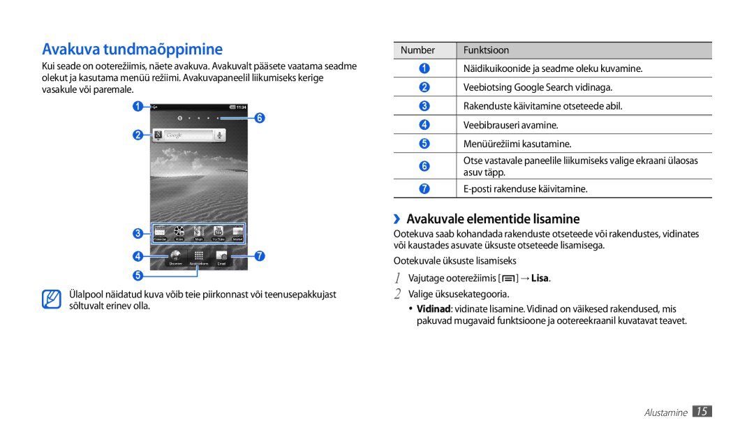 Samsung GT-P1010CWABAL manual Avakuva tundmaõppimine, ››Avakuvale elementide lisamine, Ootekuvale üksuste lisamiseks 