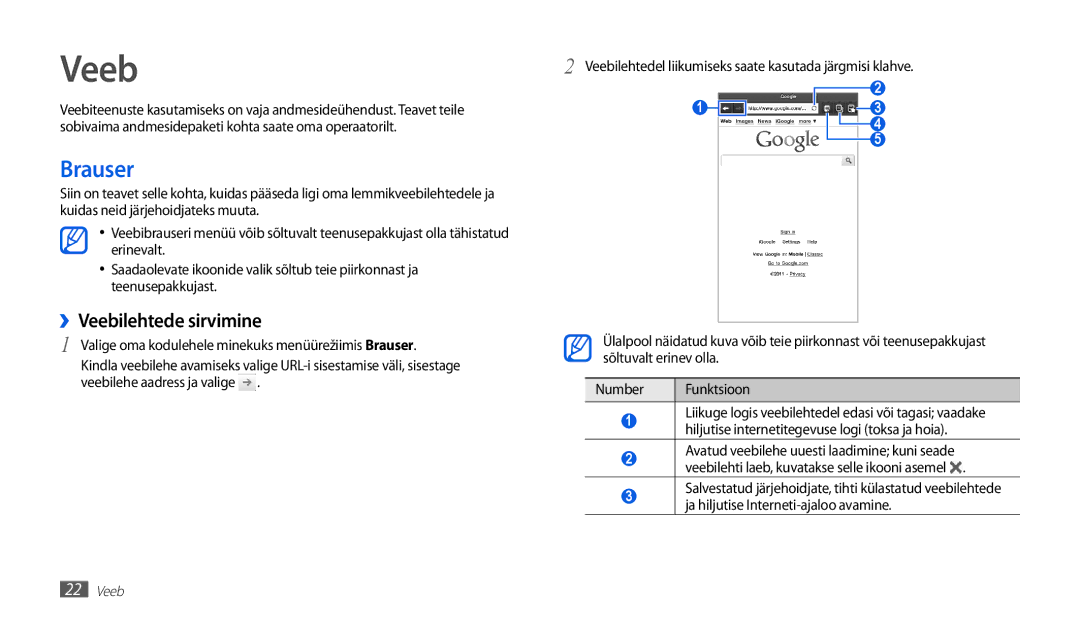 Samsung GT-P1010CWABAL manual Brauser, ››Veebilehtede sirvimine 