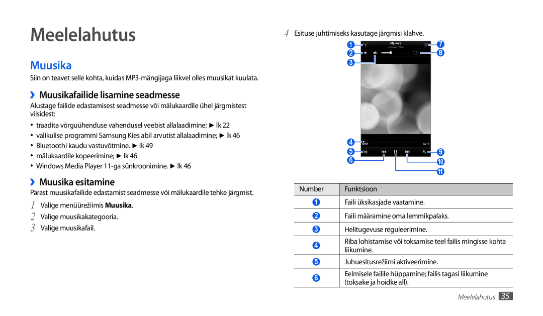 Samsung GT-P1010CWABAL manual Meelelahutus, ››Muusikafailide lisamine seadmesse, ››Muusika esitamine 