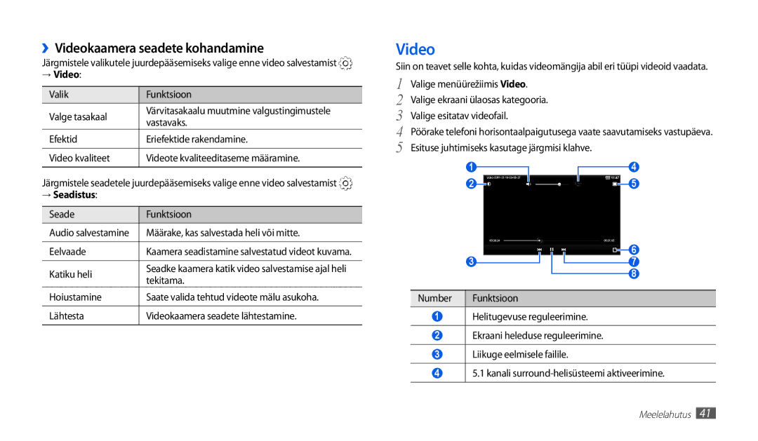 Samsung GT-P1010CWABAL manual ››Videokaamera seadete kohandamine, → Video 