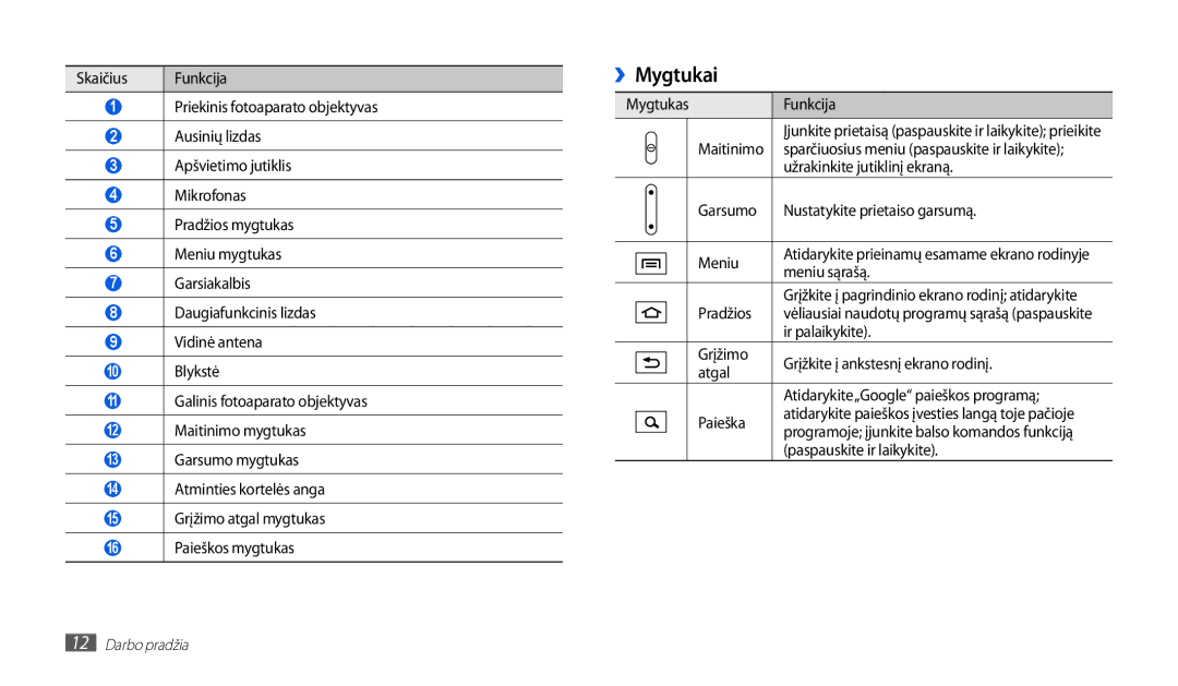 Samsung GT-P1010CWABAL manual ››Mygtukai 