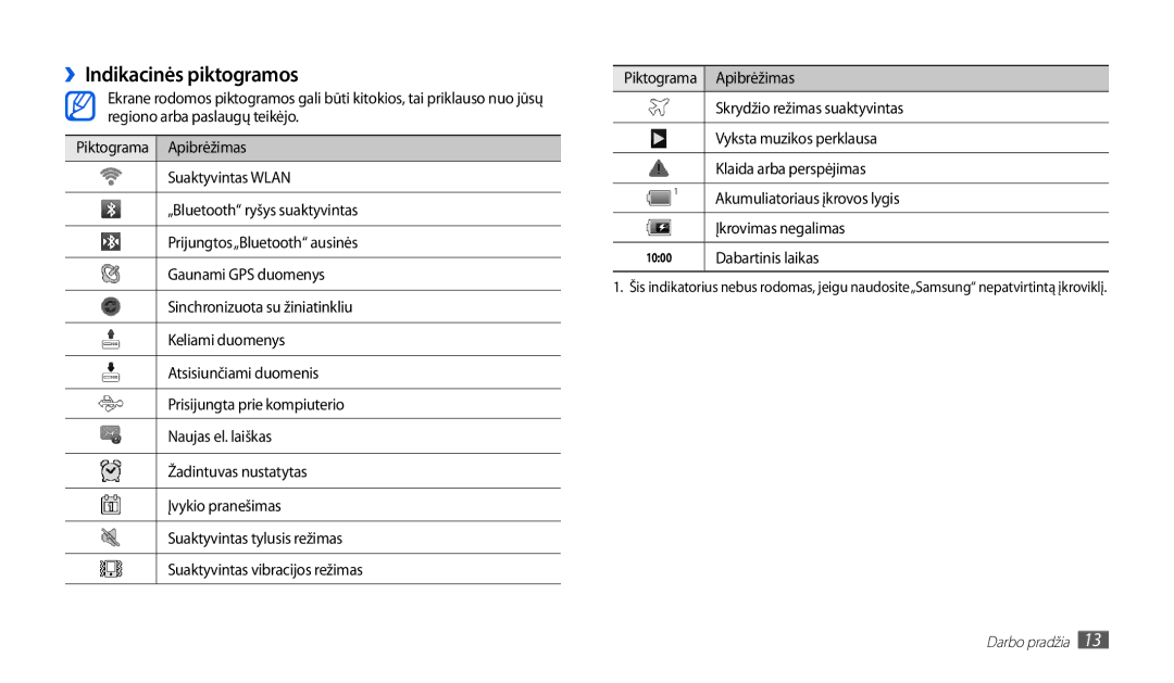 Samsung GT-P1010CWABAL manual ››Indikacinės piktogramos 