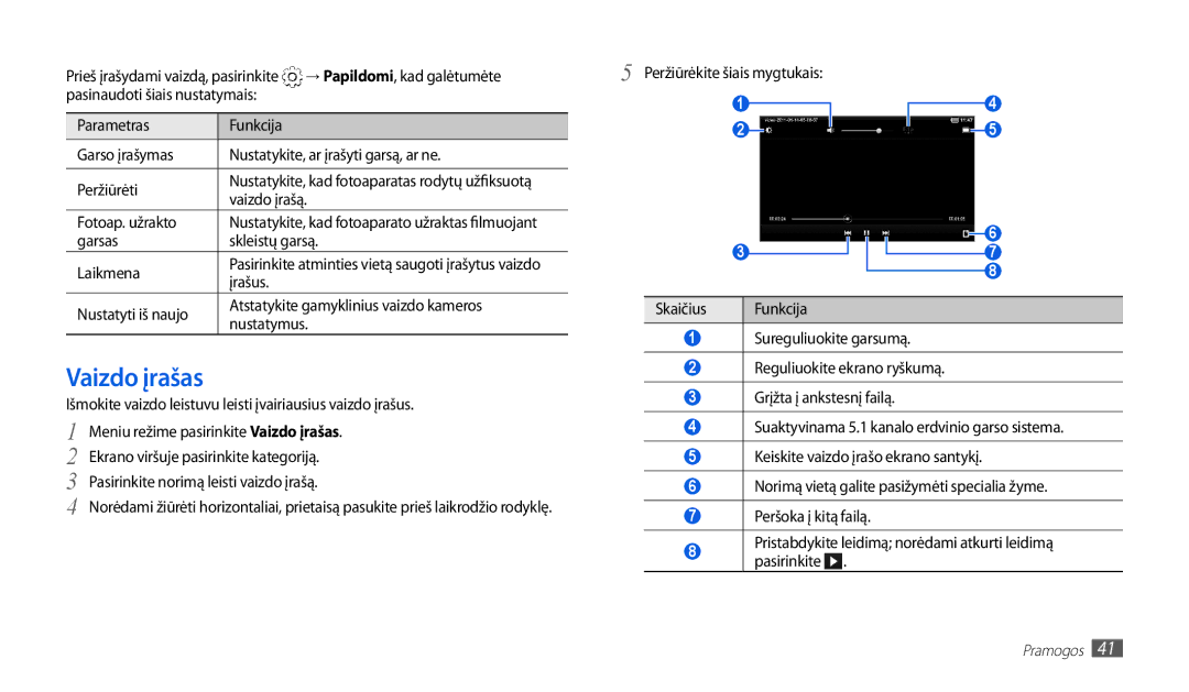 Samsung GT-P1010CWABAL manual Vaizdo įrašas, Vaizdo įrašą, Fotoap. užrakto, Garsas Skleistų garsą Laikmena 