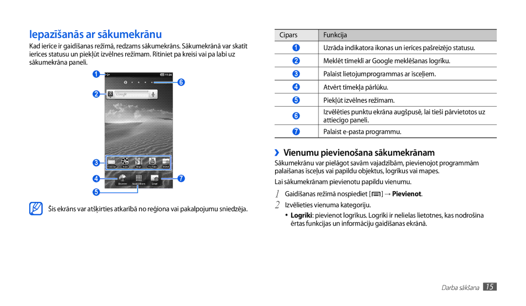 Samsung GT-P1010CWABAL manual Iepazīšanās ar sākumekrānu, ››Vienumu pievienošana sākumekrānam 