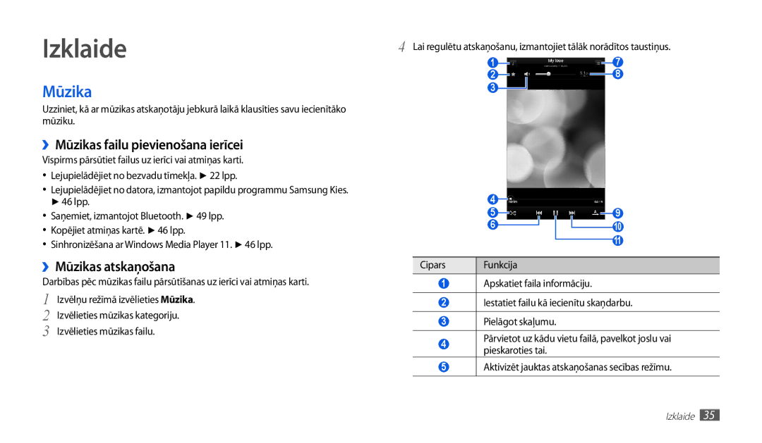 Samsung GT-P1010CWABAL manual Izklaide, ››Mūzikas failu pievienošana ierīcei, ››Mūzikas atskaņošana 