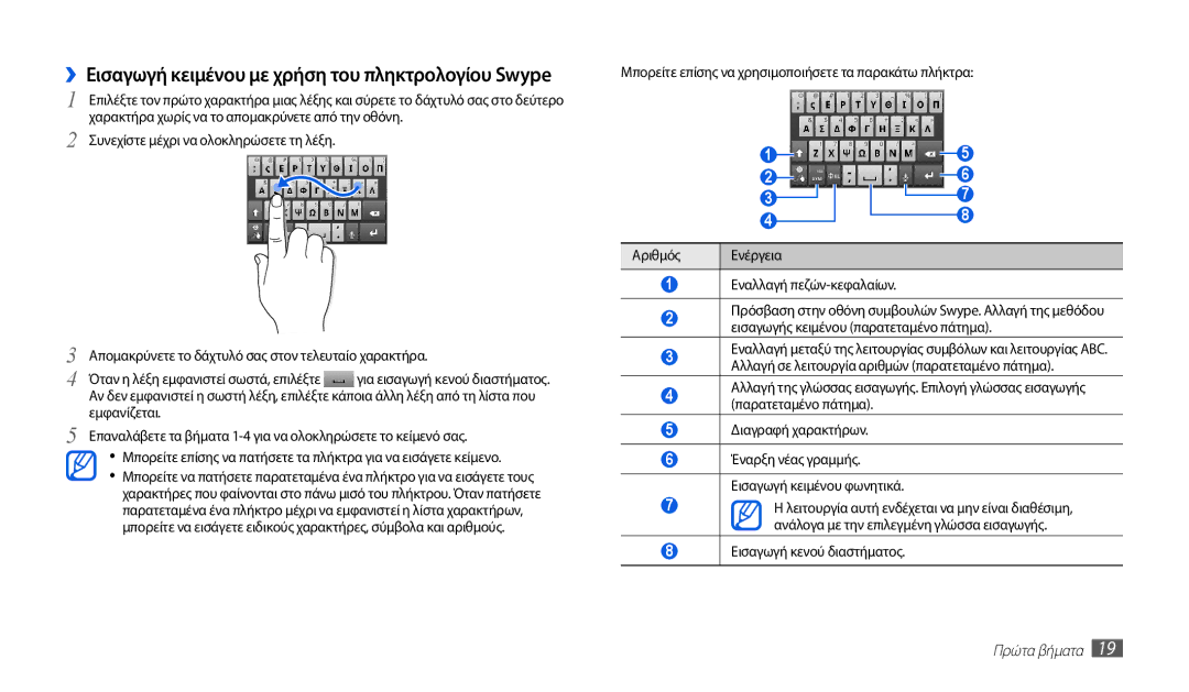 Samsung GT-P1010CWAEUR manual Συνεχίστε μέχρι να ολοκληρώσετε τη λέξη, Απομακρύνετε το δάχτυλό σας στον τελευταίο χαρακτήρα 