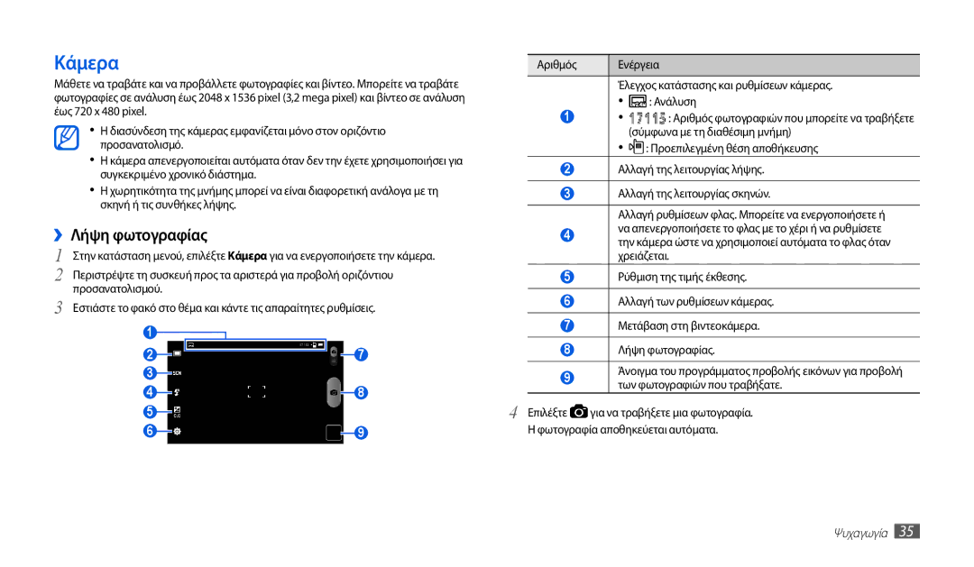 Samsung GT-P1010CWAEUR manual Κάμερα, ››Λήψη φωτογραφίας, Σύμφωνα με τη διαθέσιμη μνήμη 