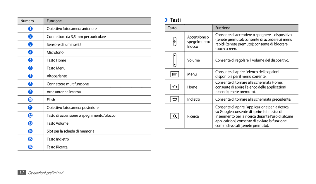 Samsung GT-P1010CWAITV manual ››Tasti 