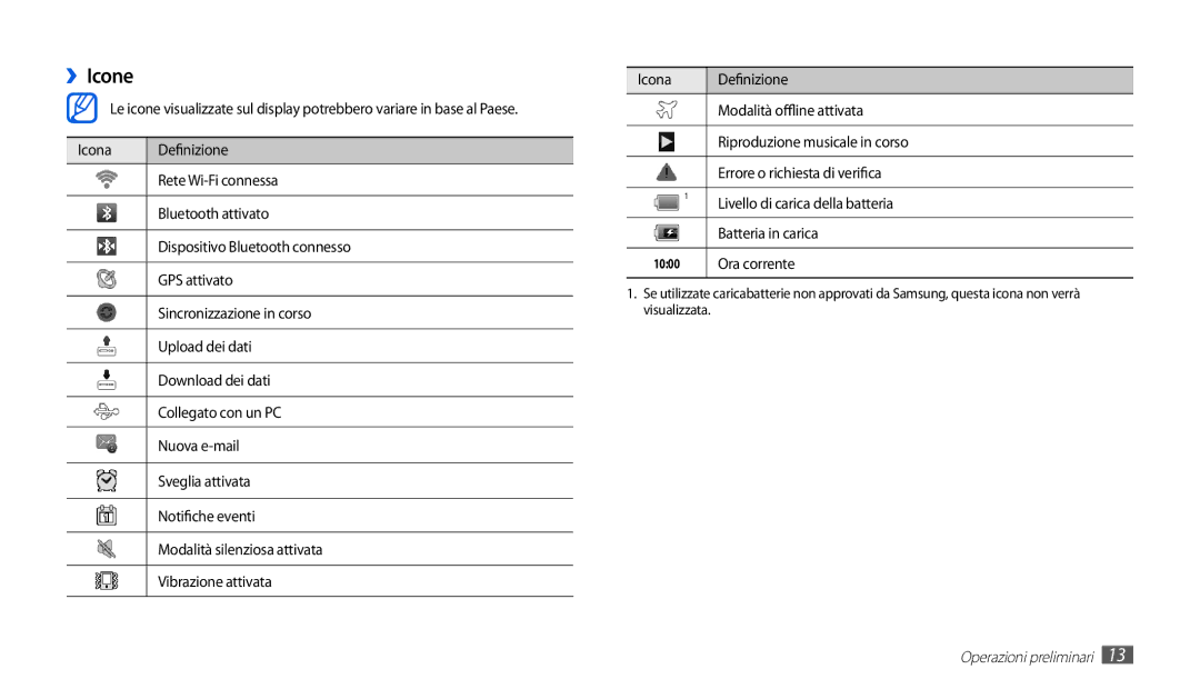 Samsung GT-P1010CWAITV manual ››Icone, Ora corrente 