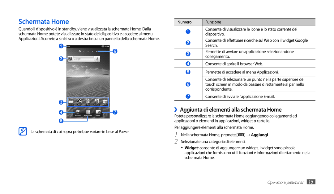 Samsung GT-P1010CWAITV manual Schermata Home, ››Aggiunta di elementi alla schermata Home 