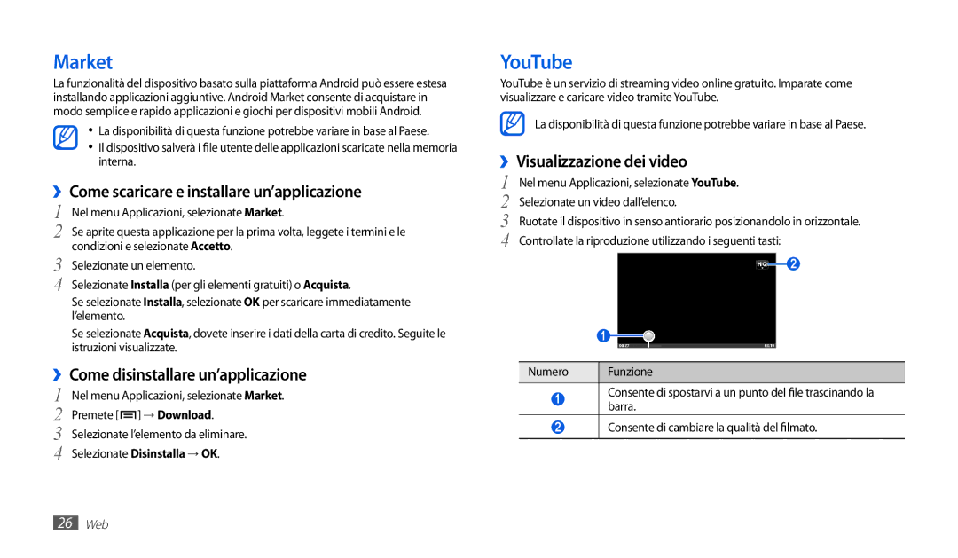 Samsung GT-P1010CWAITV manual Market, YouTube, ››Come scaricare e installare un’applicazione, ››Visualizzazione dei video 