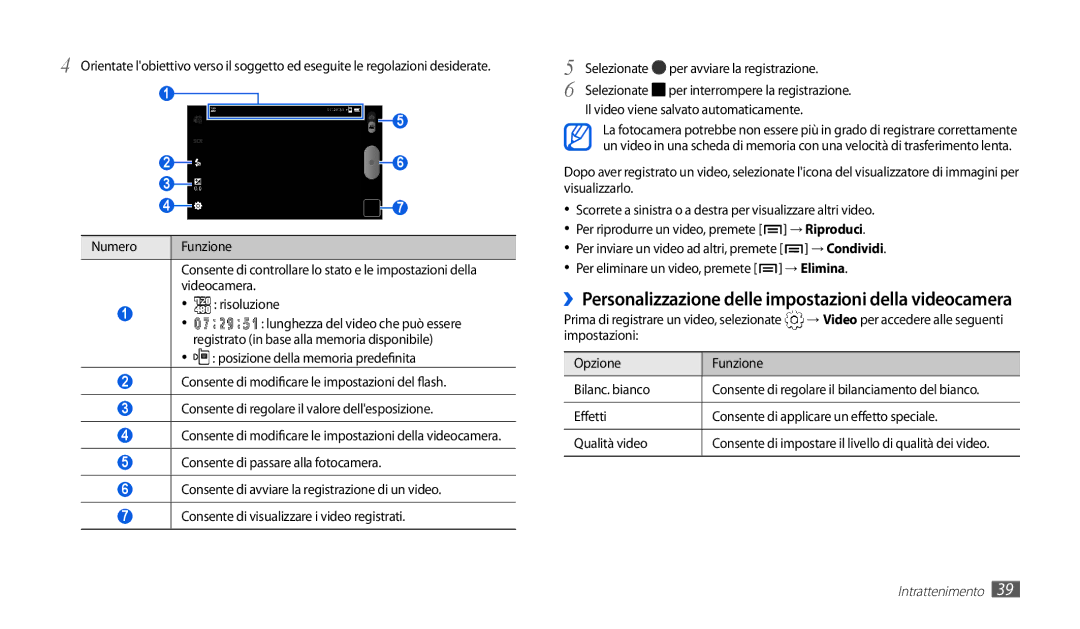 Samsung GT-P1010CWAITV manual Il video viene salvato automaticamente, Impostazioni Opzione Funzione Bilanc. bianco 