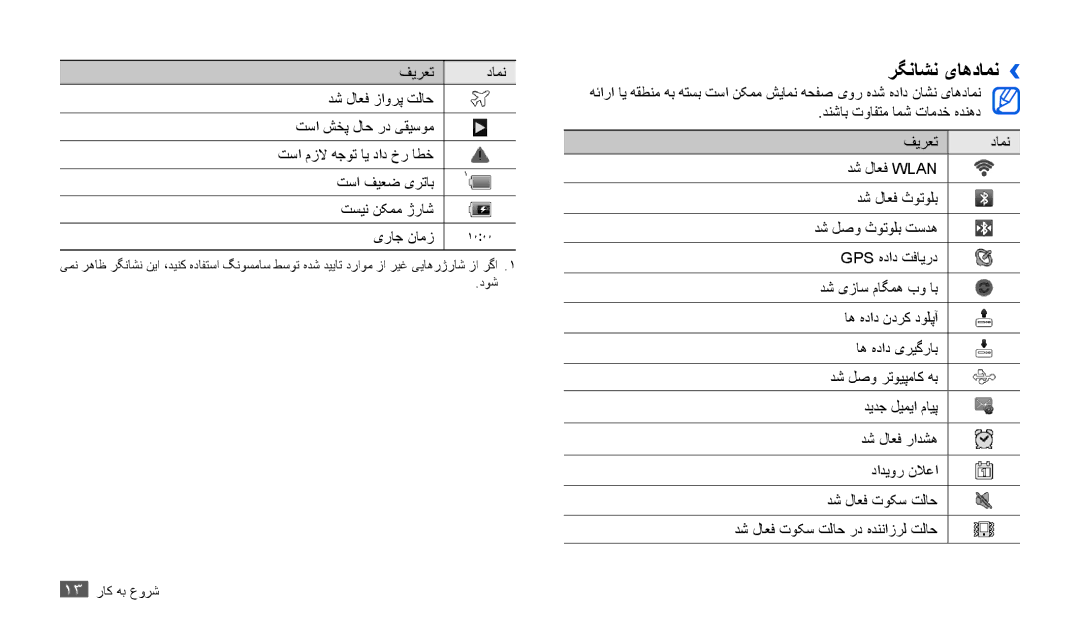 Samsung GT-P1010CWEAFR, GT-P1010CWAMID, GT-P1010CWATHR, GT-P1010CWAAFR, GT-P1010CWAKSA, GT-P1010CWAJED manual رگناشن یاهدامن›› 