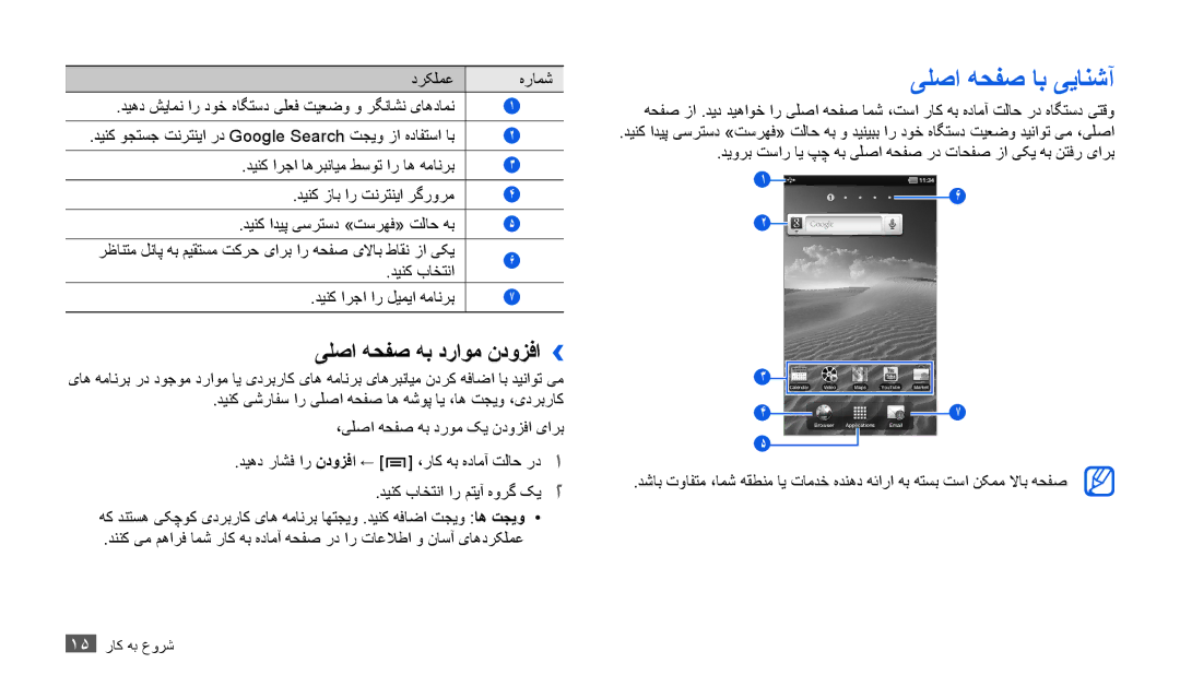 Samsung GT-P1010CWAMID, GT-P1010CWATHR, GT-P1010CWAAFR, GT-P1010CWAKSA manual یلصا هحفص اب ییانشآ, یلصا هحفص هب دراوم ندوزفا›› 