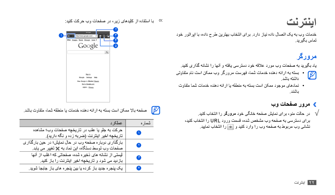 Samsung GT-P1010CWAABS, GT-P1010CWAMID, GT-P1010CWATHR, GT-P1010CWAAFR, GT-P1010CWAKSA manual تنرتنيا, رگرورم, بو تاحفص رورم›› 