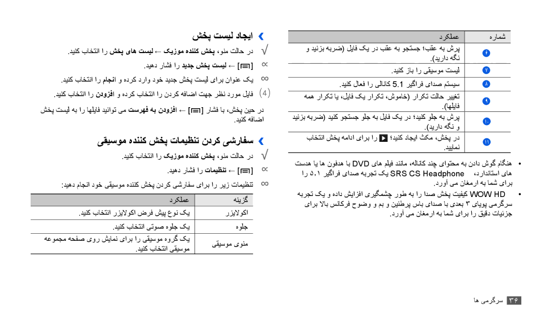 Samsung GT-P1010CWAXSG, GT-P1010CWAMID, GT-P1010CWATHR manual شخپ تسیل داجیا››, یقیسوم هدننک شخپ تامیظنت ندرک یشرافس›› 