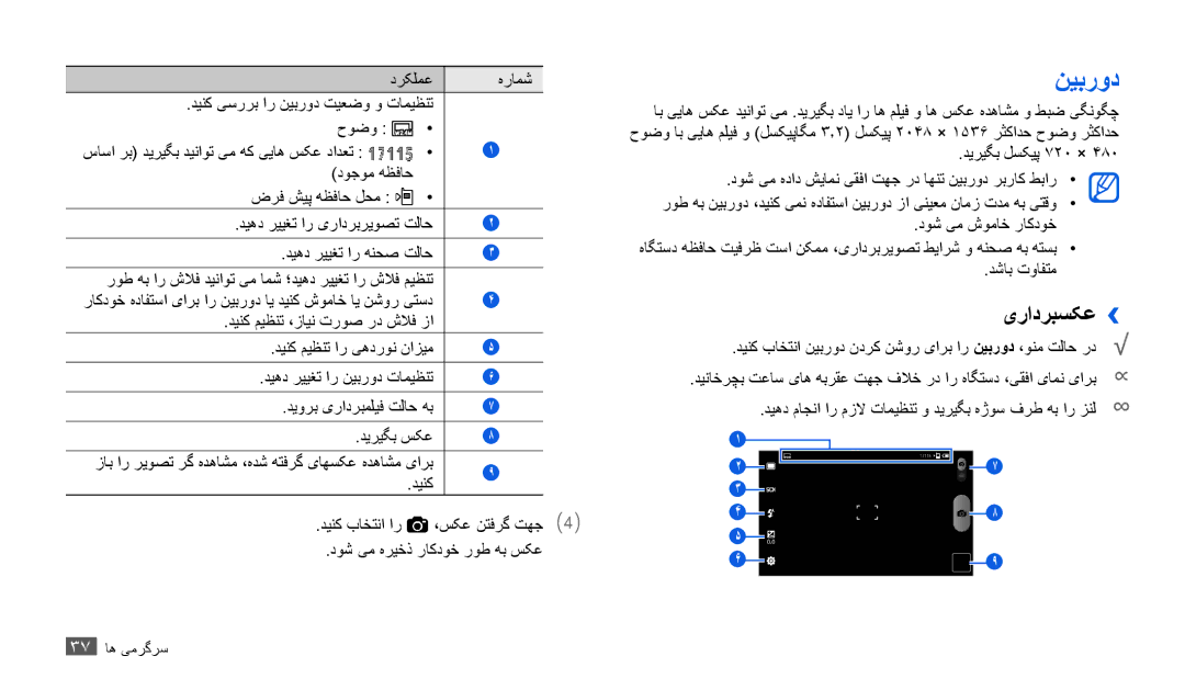 Samsung GT-P1010CWEAFR, GT-P1010CWAMID, GT-P1010CWATHR, GT-P1010CWAAFR, GT-P1010CWAKSA, GT-P1010CWAJED نیبرود, یرادربسکع›› 