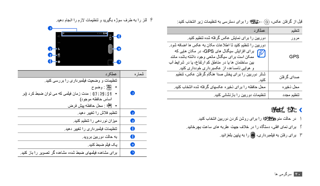 Samsung GT-P1010CWATHR, GT-P1010CWAMID, GT-P1010CWAAFR, GT-P1010CWAKSA, GT-P1010CWAJED, GT-P1010CWAXSG manual ريوصت طبض››, Gps 