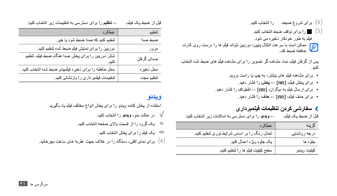 Samsung GT-P1010CWAAFR, GT-P1010CWAMID, GT-P1010CWATHR, GT-P1010CWAKSA manual وئدیو, یرادربملیف تامیظنت ندرک یشرافس›› 