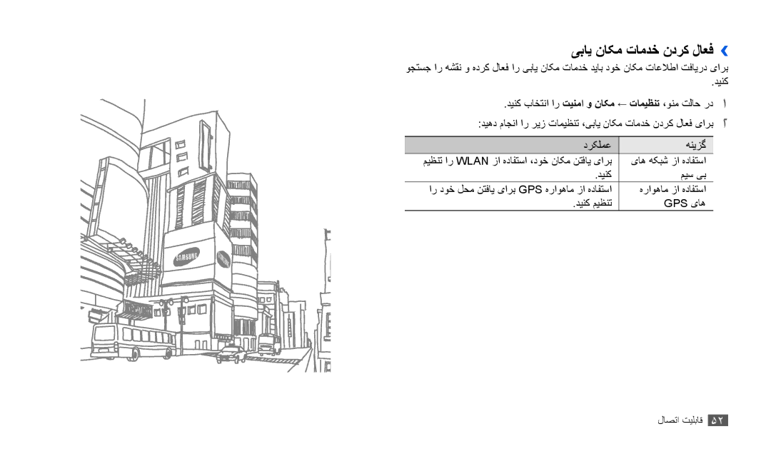 Samsung GT-P1010CWAXSG, GT-P1010CWAMID, GT-P1010CWATHR, GT-P1010CWAAFR, GT-P1010CWAKSA manual یباي ناکم تامدخ ندرک لاعف›› 