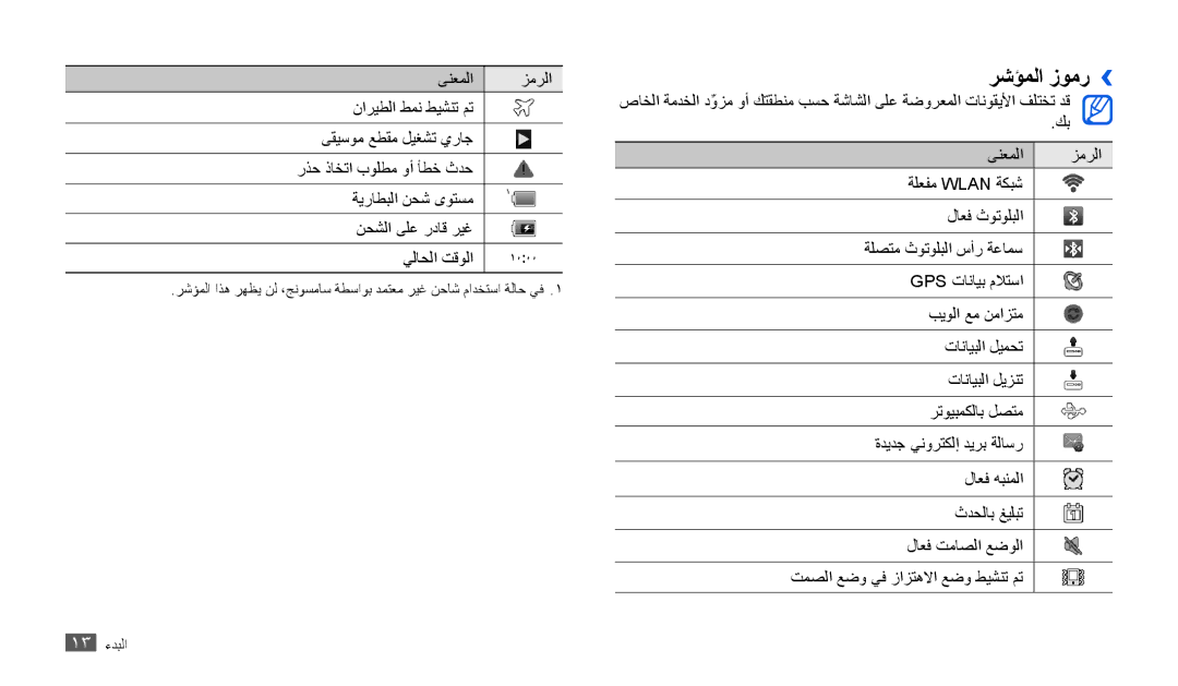 Samsung GT-P1010CWEAFR, GT-P1010CWAMID, GT-P1010CWATHR, GT-P1010CWAAFR, GT-P1010CWAKSA, GT-P1010CWAJED manual رشؤملا زومر›› 