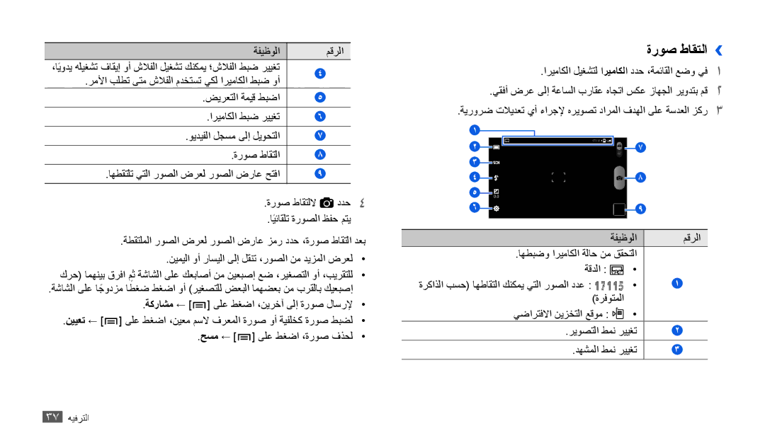 Samsung GT-P1010CWEAFR, GT-P1010CWAMID, GT-P1010CWATHR, GT-P1010CWAAFR, GT-P1010CWAKSA, GT-P1010CWAJED manual ةروص طاقتلا›› 