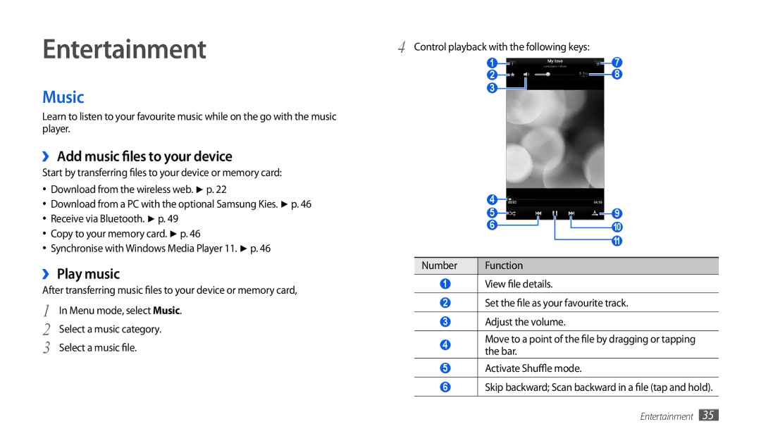 Samsung GT-P1010CWAXEV, GT-P1010CWAMID manual Entertainment, Music, ›› Add music files to your device, ›› Play music 