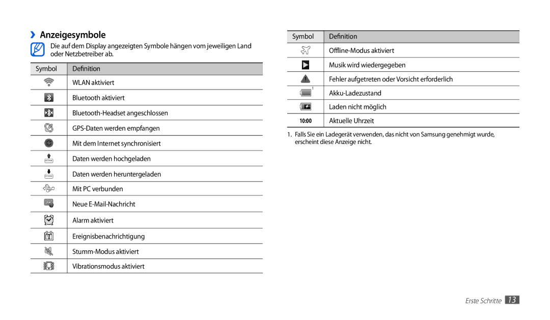 Samsung GT-P1010CWAATO, GT-P1010CWATUR, GT-P1010CWADBT manual ››Anzeigesymbole, Aktuelle Uhrzeit 