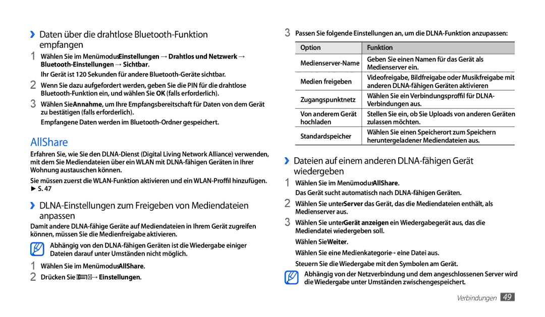 Samsung GT-P1010CWAATO, GT-P1010CWATUR, GT-P1010CWADBT AllShare, ››Daten über die drahtlose Bluetooth-Funktion empfangen 