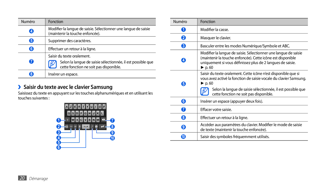 Samsung GT-P1010CWAXEF manual ››Saisir du texte avec le clavier Samsung, Insérer un espace 