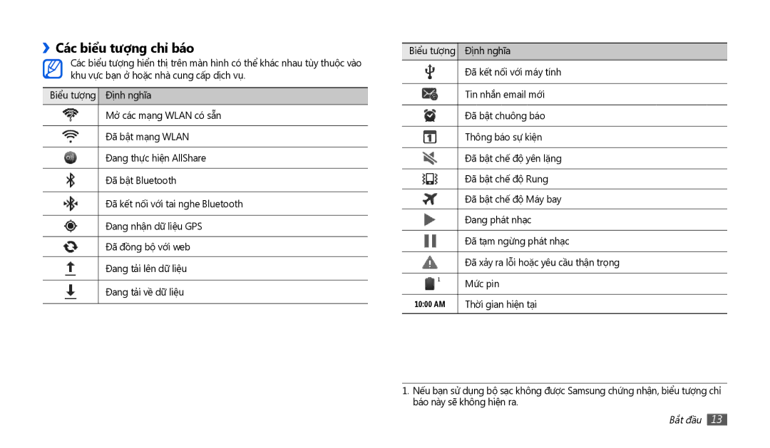 Samsung GT-P1010CWAXEV manual ››Các biểu tượng chỉ báo, Thời gian hiện tại 