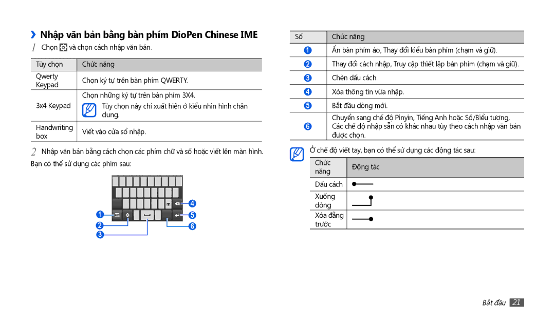 Samsung GT-P1010CWAXEV manual ››Nhập văn bản bằng bàn phím DioPen Chinese IME 