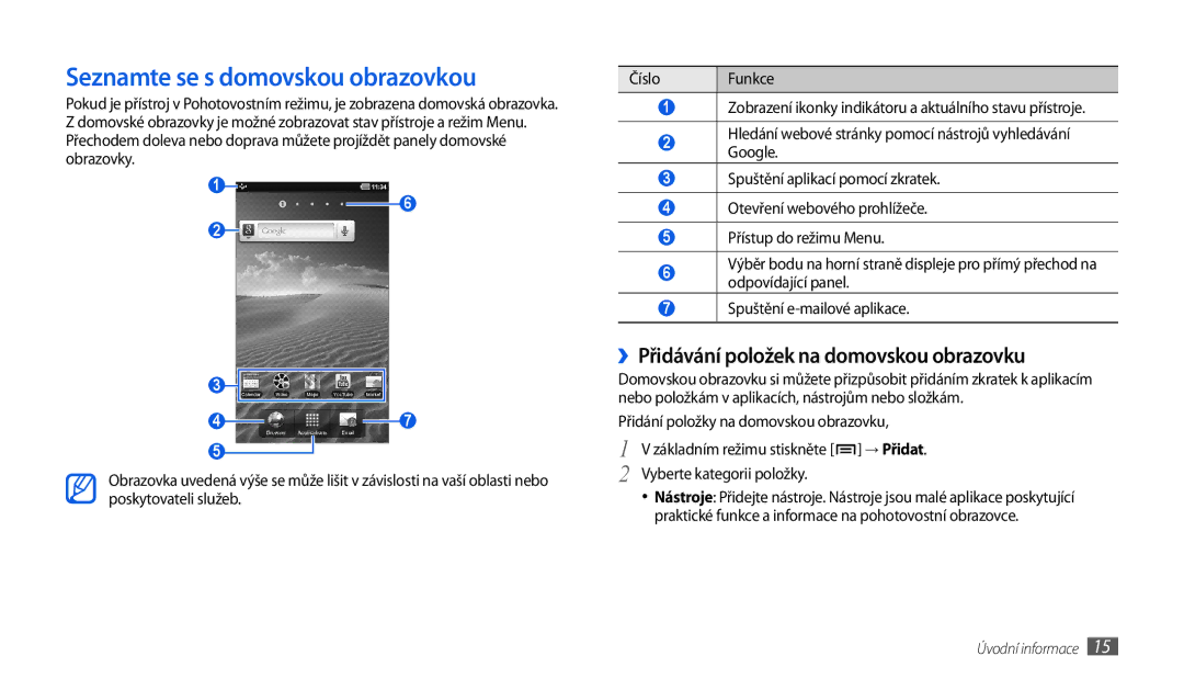 Samsung GT-P1010CWAXEZ, GT-P1010CWAXSK manual Seznamte se s domovskou obrazovkou, ››Přidávání položek na domovskou obrazovku 