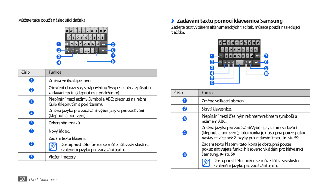 Samsung GT-P1010CWAXSK, GT-P1010CWAXEZ manual ››Zadávání textu pomocí klávesnice Samsung 