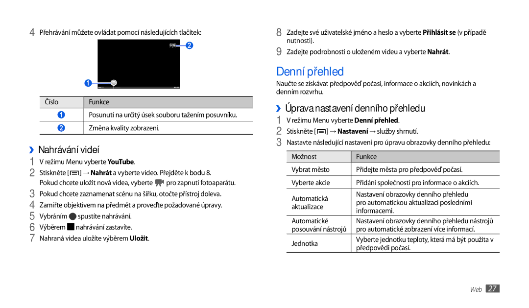 Samsung GT-P1010CWAXEZ, GT-P1010CWAXSK manual Denní přehled, ››Nahrávání videí, ››Úprava nastavení denního přehledu 