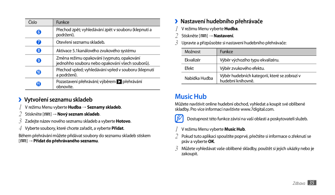 Samsung GT-P1010CWAXEZ manual Music Hub, ››Vytvoření seznamu skladeb, ››Nastavení hudebního přehrávače, → Nastavení 