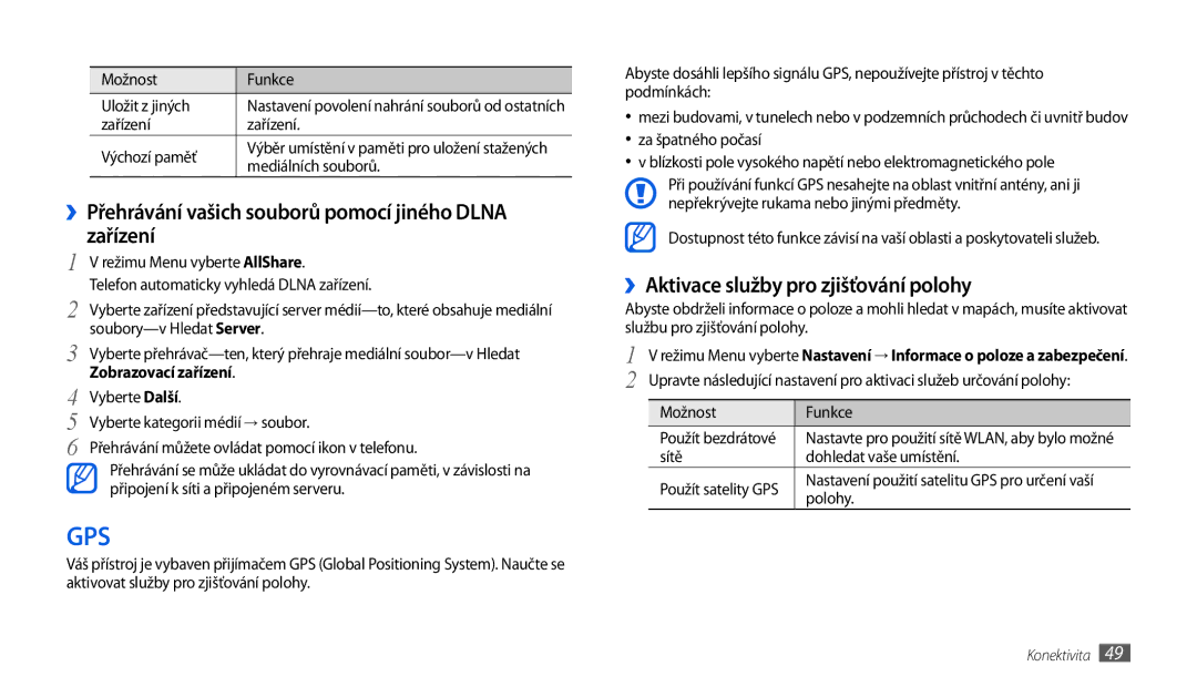 Samsung GT-P1010CWAXEZ ››Přehrávání vašich souborů pomocí jiného Dlna zařízení, ››Aktivace služby pro zjišťování polohy 