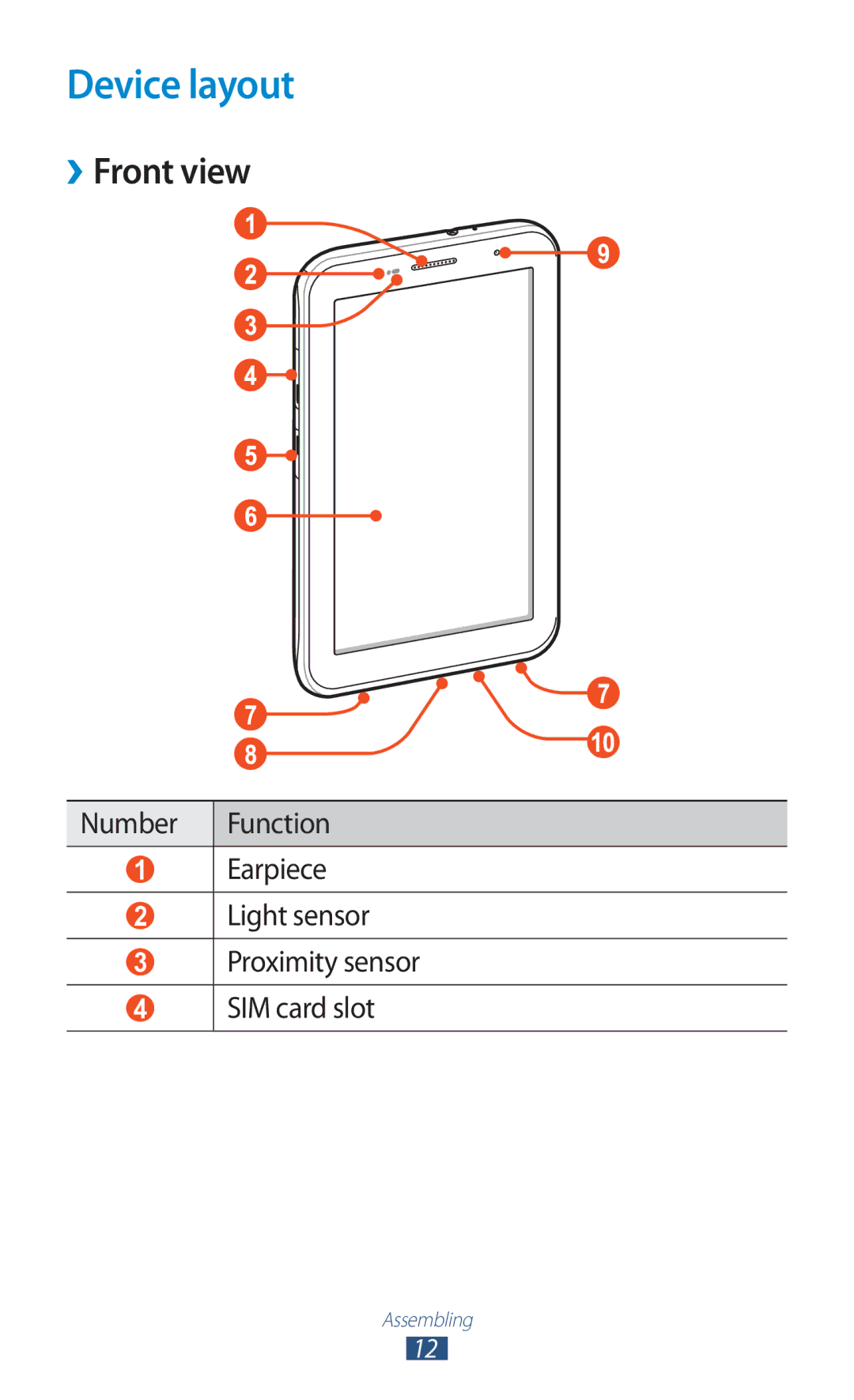 Samsung GT-P3100 user manual Device layout, ››Front view 