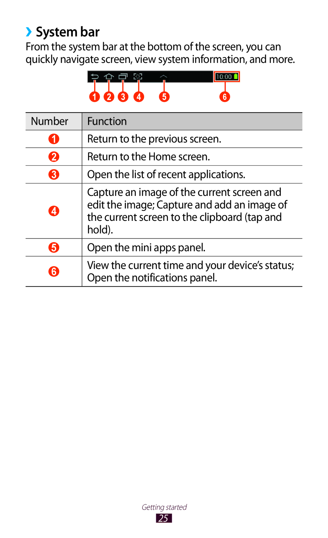 Samsung GT-P3100 user manual ››System bar 