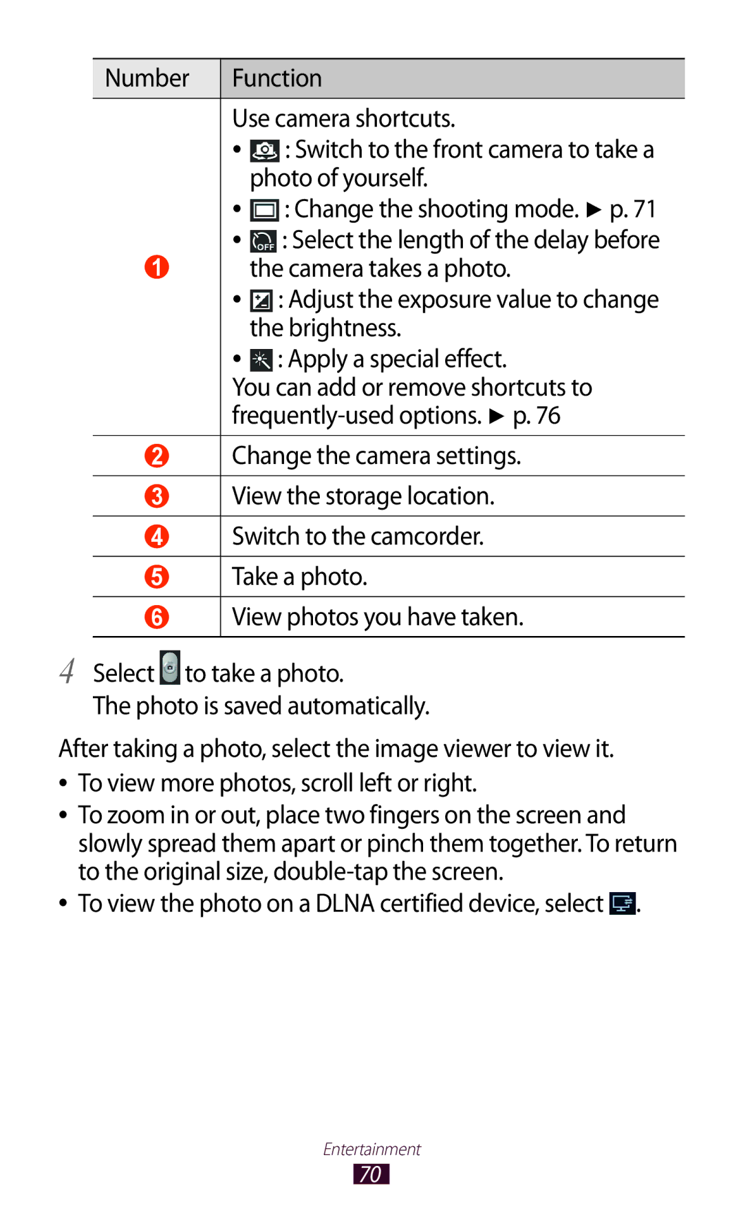 Samsung GT-P3100 user manual Number Function Use camera shortcuts, Photo of yourself 