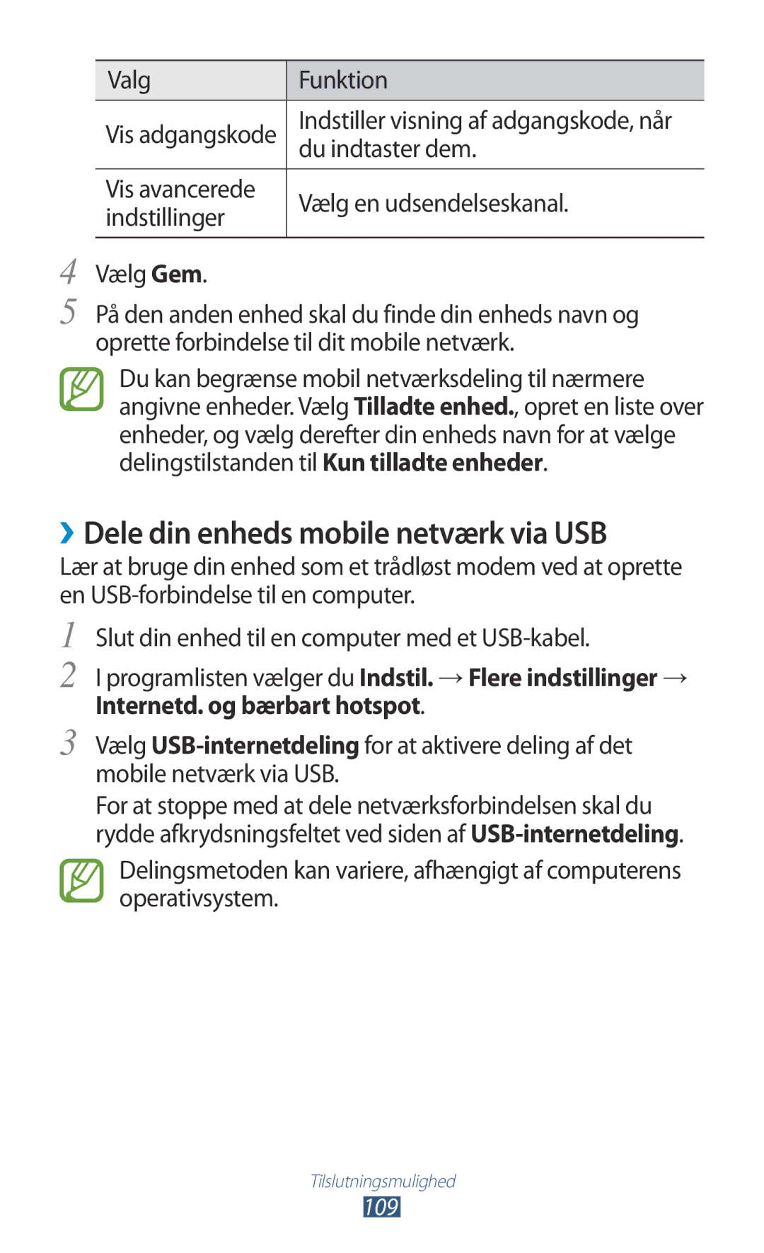 Samsung GT-P3100ZWANEE, GT-P3100TSANEE, GT-P3100GRANEE manual ››Dele din enheds mobile netværk via USB, Du indtaster dem 