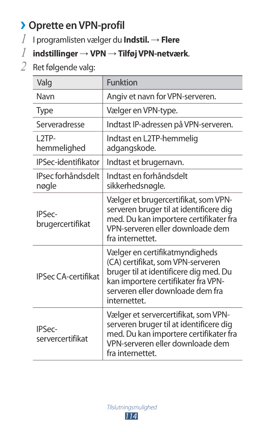 Samsung GT-P3100TSANEE, GT-P3100ZWANEE, GT-P3100GRANEE manual ››Oprette en VPN-profil, Indstillinger →VPN →Tilføj VPN-netværk 