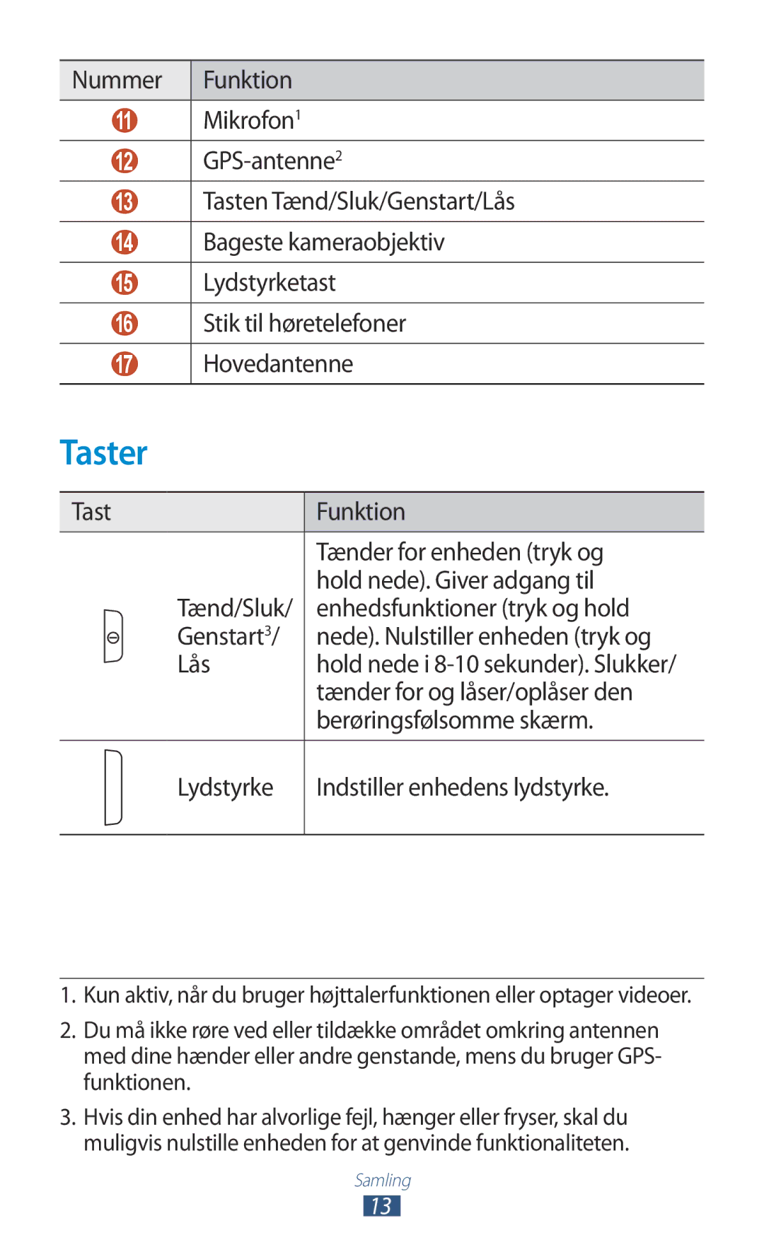 Samsung GT-P3100ZWANEE, GT-P3100TSANEE, GT-P3100GRANEE manual Taster 