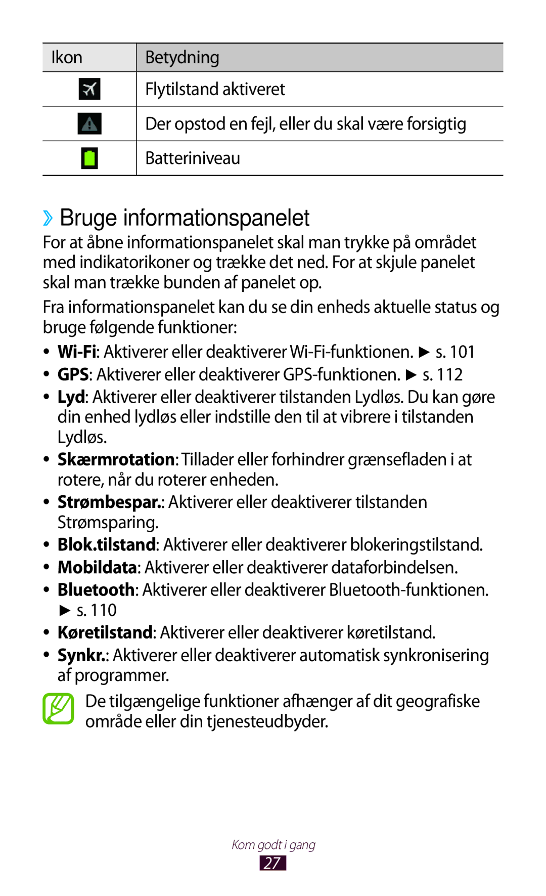 Samsung GT-P3100TSANEE, GT-P3100ZWANEE ››Bruge informationspanelet, Ikon Betydning Flytilstand aktiveret, Batteriniveau 