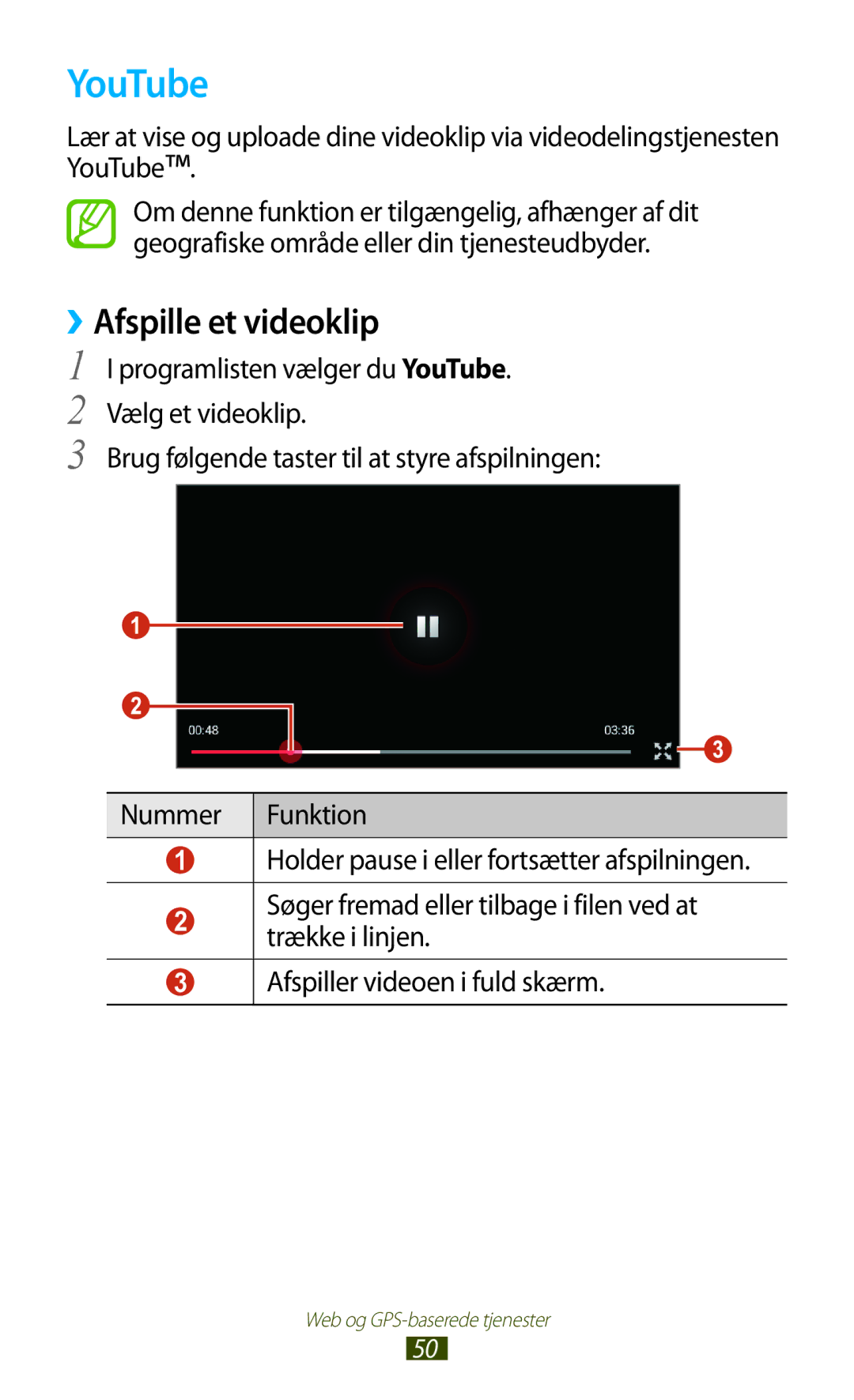 Samsung GT-P3100GRANEE, GT-P3100TSANEE, GT-P3100ZWANEE manual YouTube, ››Afspille et videoklip 