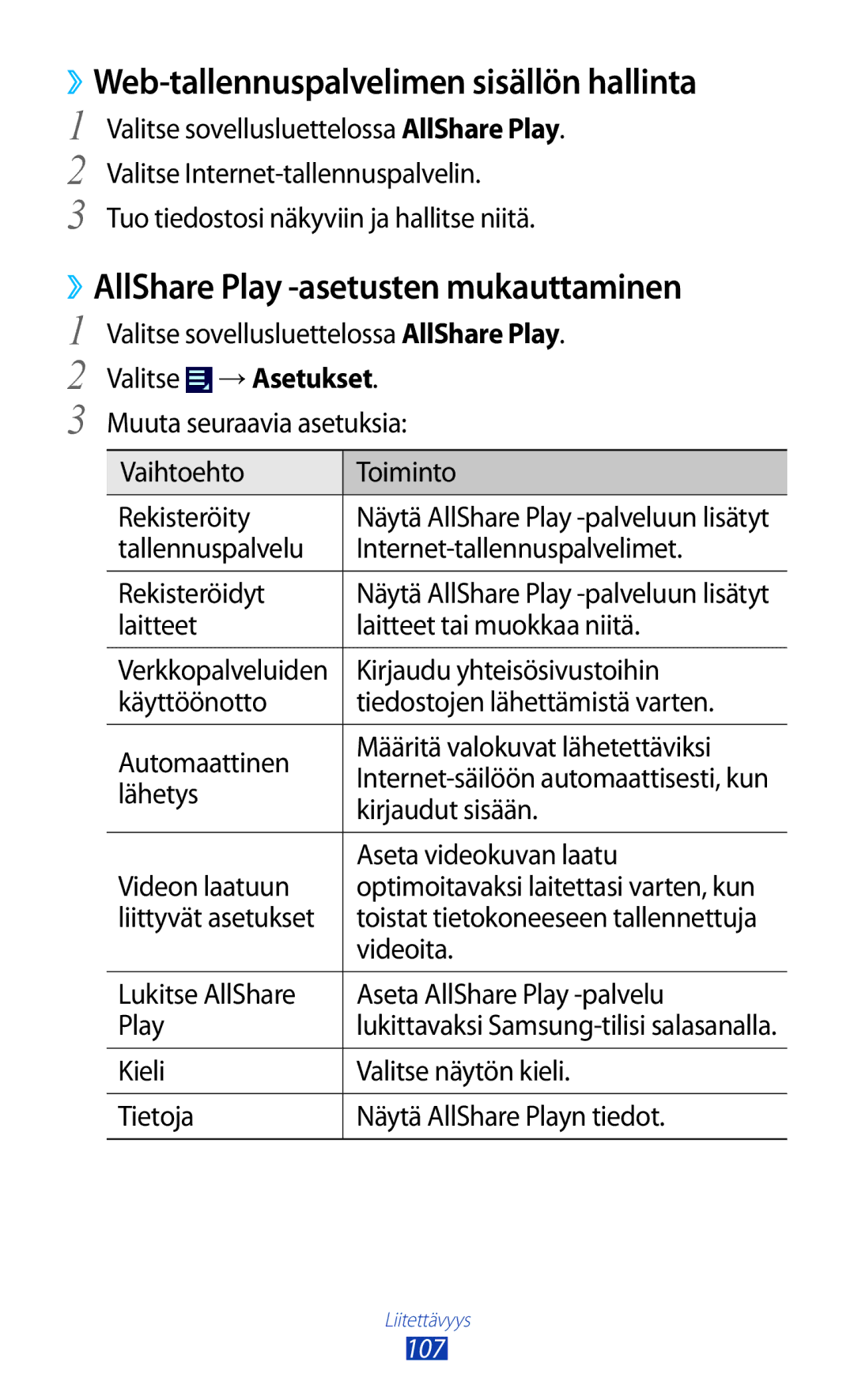 Samsung GT-P3100GRANEE manual ››Web-tallennuspalvelimen sisällön hallinta, ››AllShare Play -asetusten mukauttaminen 