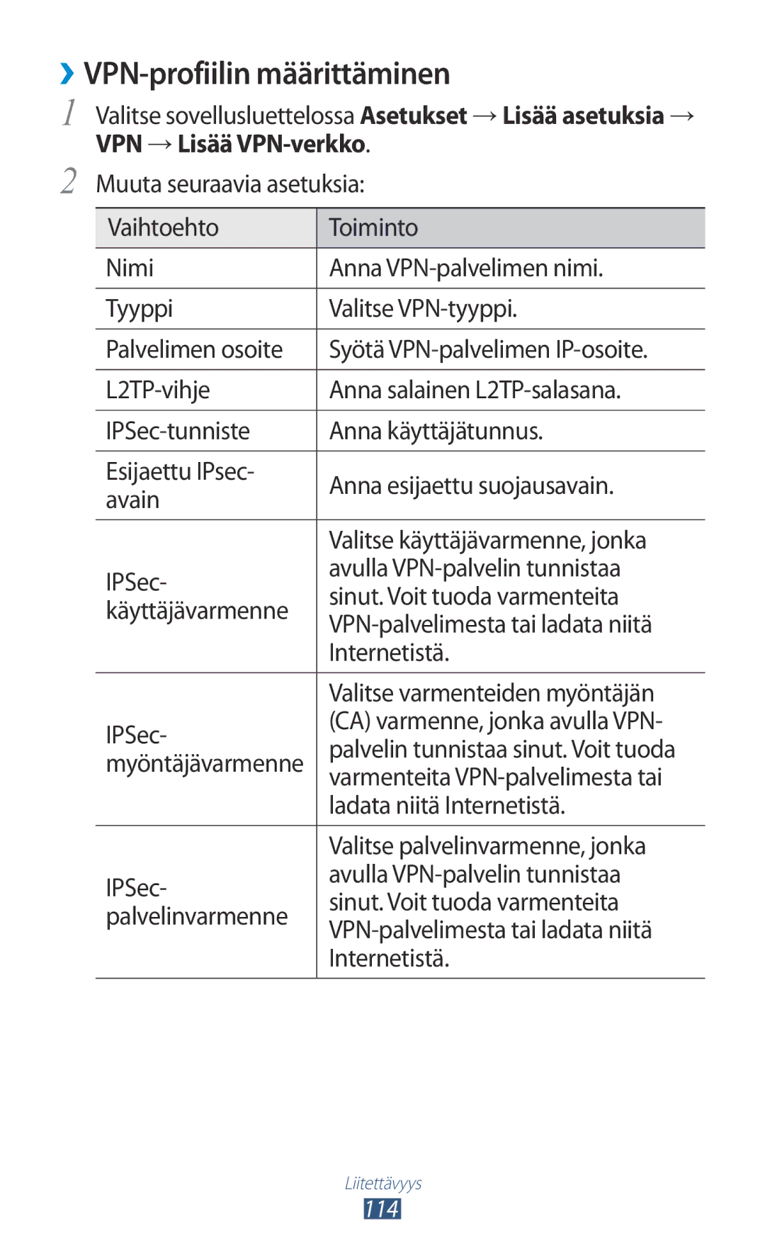 Samsung GT-P3100TSANEE manual ››VPN-profiilin määrittäminen, VPN →Lisää VPN-verkko, Varmenteita VPN-palvelimesta tai 