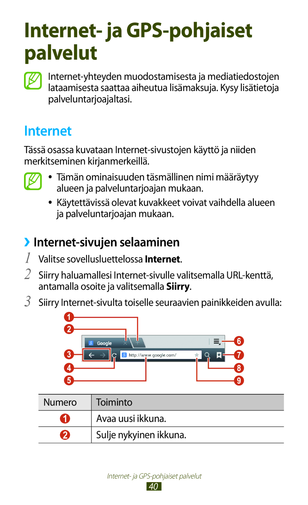 Samsung GT-P3100ZWANEE manual ››Internet-sivujen selaaminen, Numero Toiminto Avaa uusi ikkuna Sulje nykyinen ikkuna 