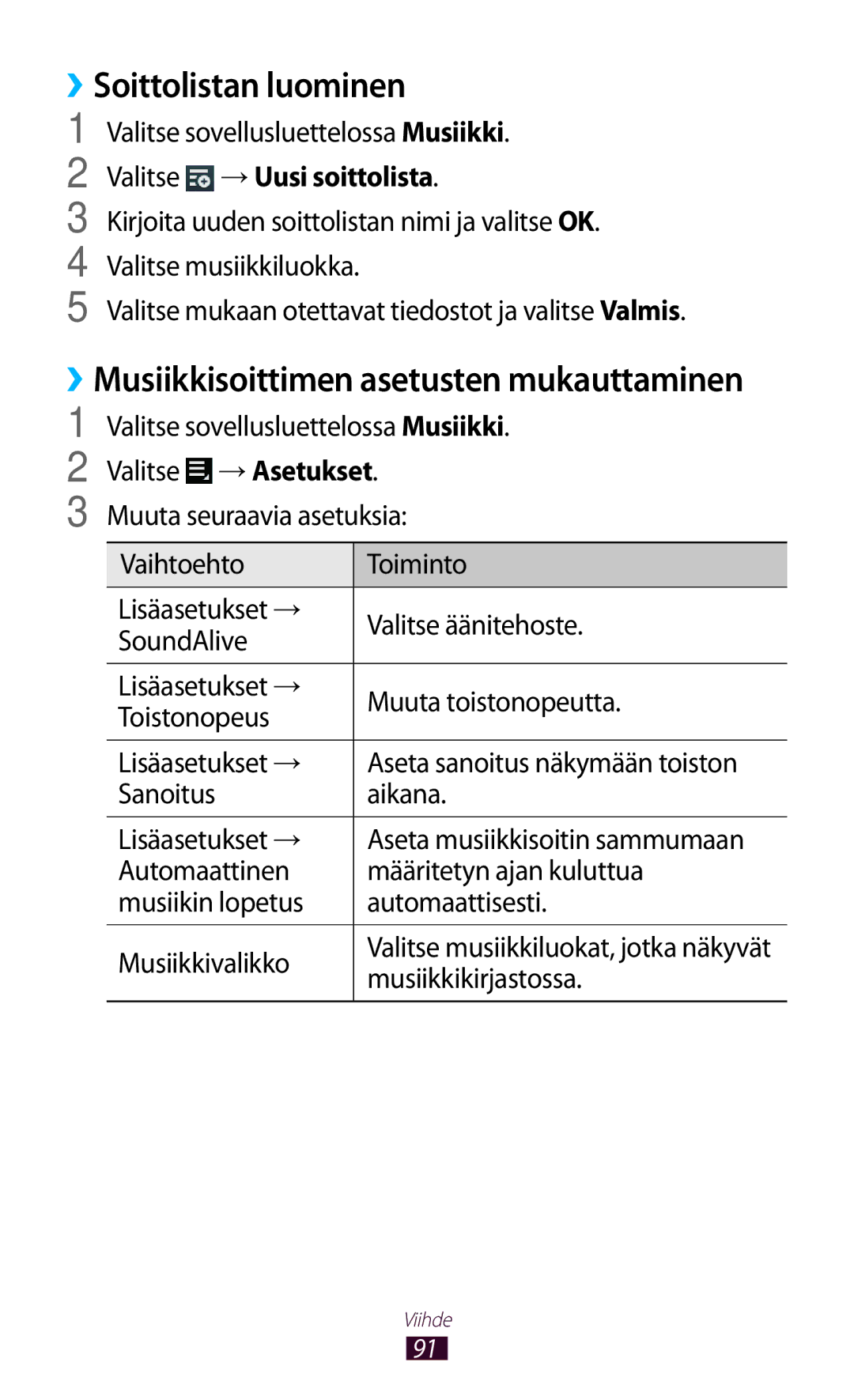 Samsung GT-P3100ZWANEE, GT-P3100TSANEE, GT-P3100GRANEE manual ››Soittolistan luominen, Musiikkikirjastossa 